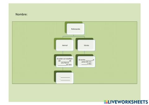 Polinización Completar