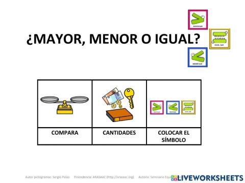 Material Teacch concepto mayor-menor-igual iii