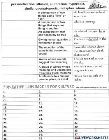 Identifying Figurative Language in Pop Culture