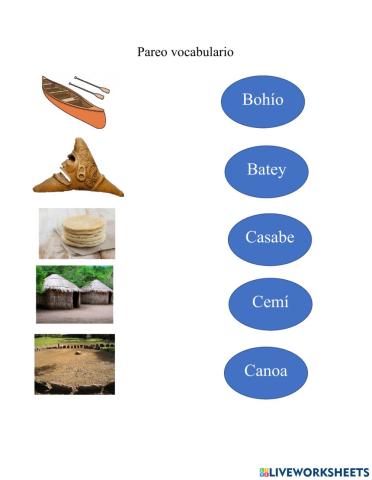 Pareo Vocabulario Taíno