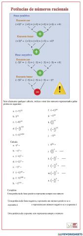 Potências de números racionais