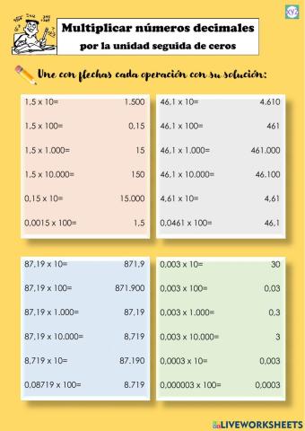 Multiplicar números decimales por la unidad seguida de ceros