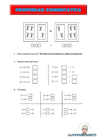 Propiedad conmutativa de la suma