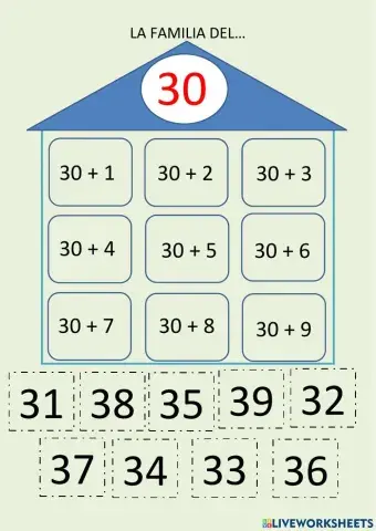 La casa de la familia del 30