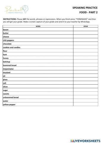 Speaking practice - food - part 2