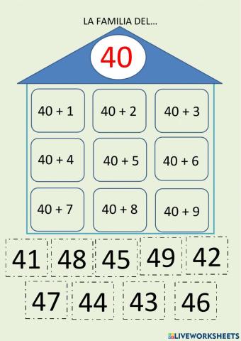 La casa de la familia del 40