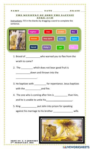 The Message of John the Baptist