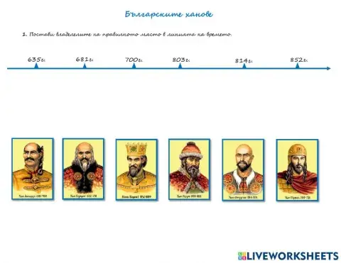 Българските ханове линия на времето 3.клас