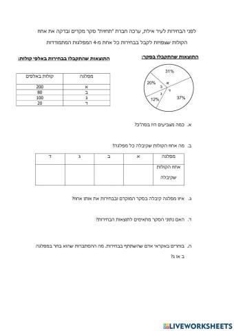 אחוזים והסתברות