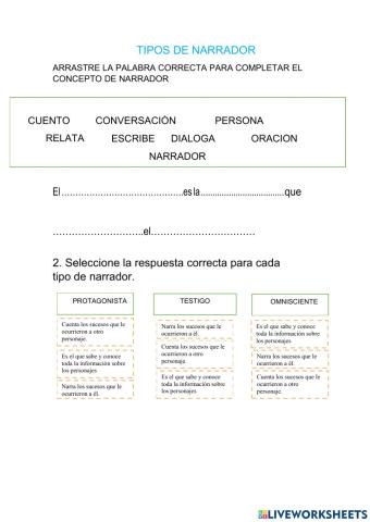 Tipos de narración