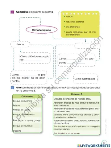 Climas y paisajes del mundo