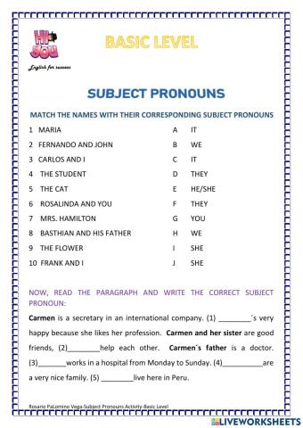 Subject Pronouns