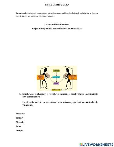 La comunicación y funciones del lenguaje