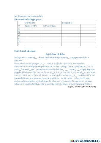 Įvardžiuotiniai būdvardžiai