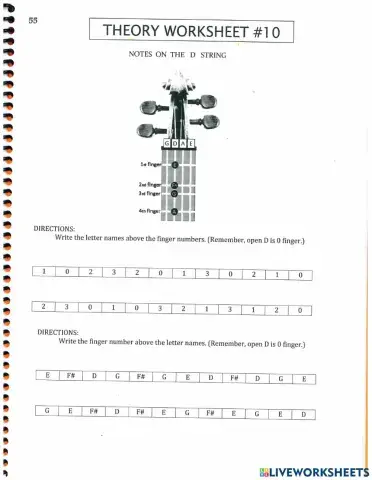 Notes on the d string