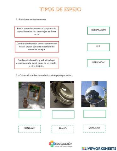 Tipos de espejo