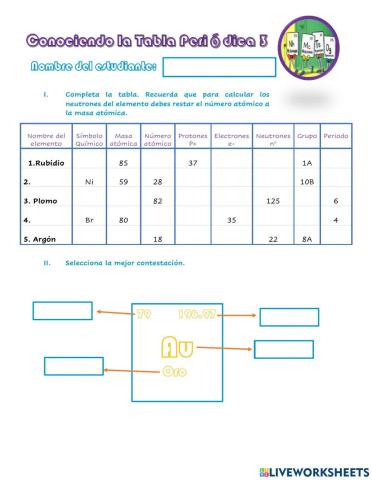 Conociendo la tabla periódica 3