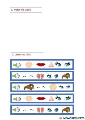 Las partes de la cabeza