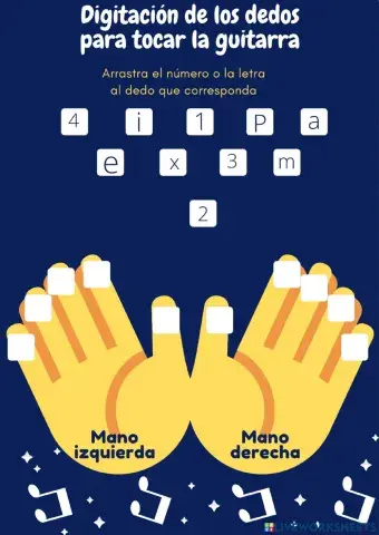 Digitación para tocar guitarra
