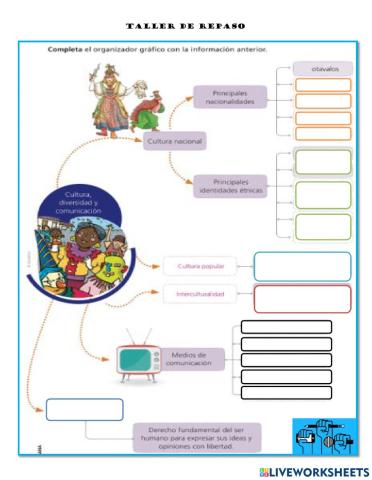 Repaso 8° 2 parcial