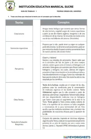 Teorías sobre el origen de la vida