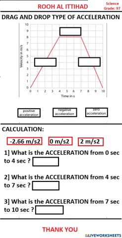 Acceleration