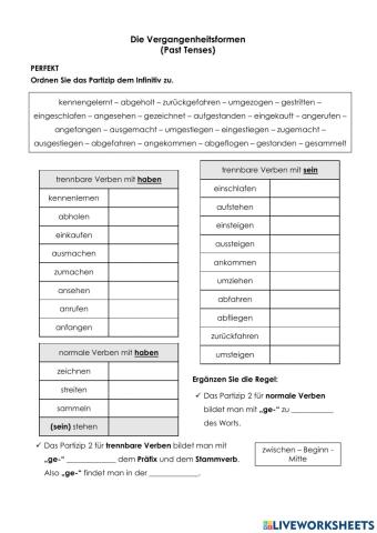 Partizipien und Präteritum