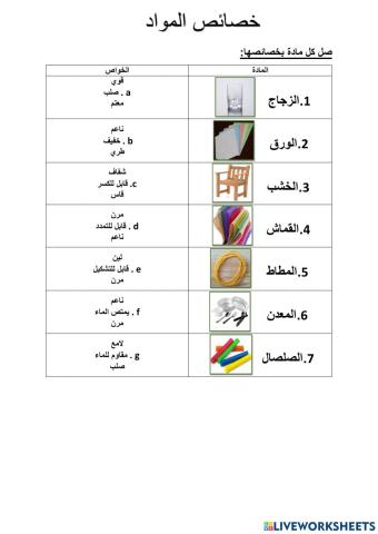 خصائص المواد