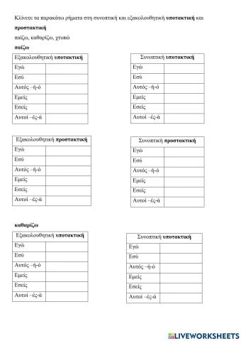 Προστακτικη - υποτακτικη