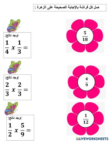 مسائل على ضرب الكسور الاعتيادية