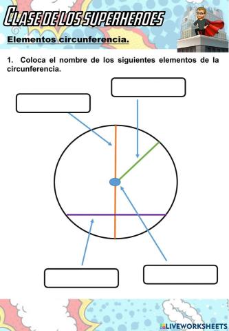 Elementos circunferencia