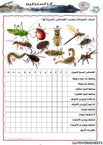 خصائق اللافقاريات