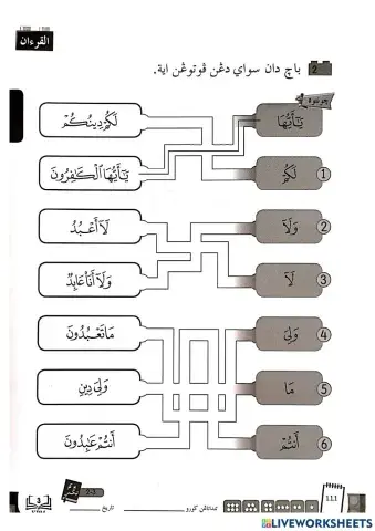 Al:Quran (Tilawah) : Membaca Surah Al Kafirun