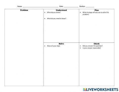 Problem Solving Model