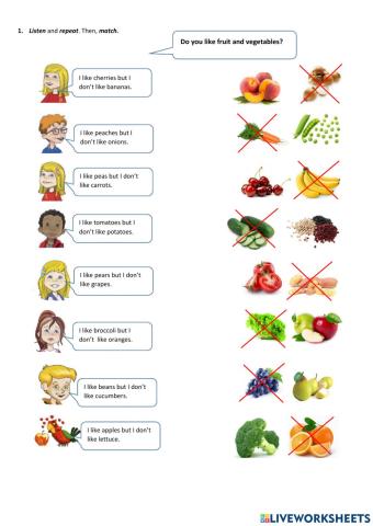 Fruit and vegetables - Likes and Dislikes