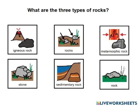 3 types of rocks