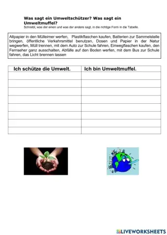 Was sagt der Umweltschützer?