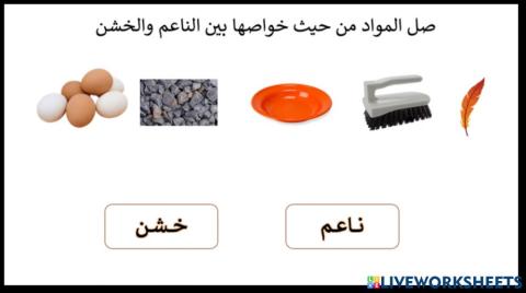 تصنيف المواد