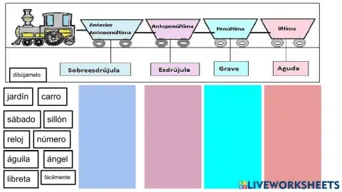 Clasificación de sílabas