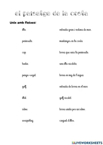 El paisatge de costa