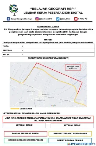 Pemanfaatan peta, pj dan sig