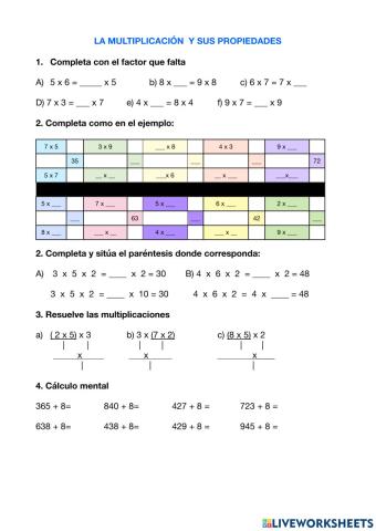 Propiedades de la multiplicación