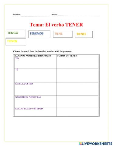 Forms of tener