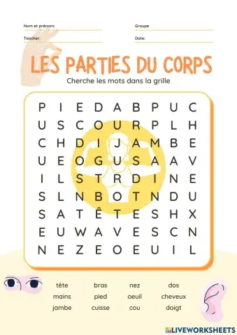 Les parties du corps