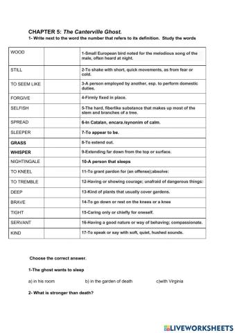 The Canterville Ghost: chapter 5