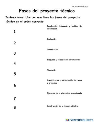 Fases del proyecto técnico