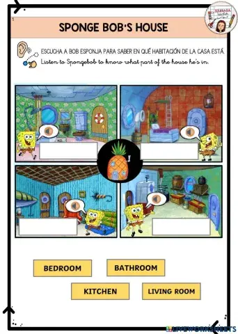 Parts of the house sponge bob