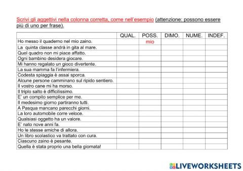 Riconoscere aggettivi