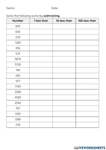 Subtraction less than 1, 10 & 100