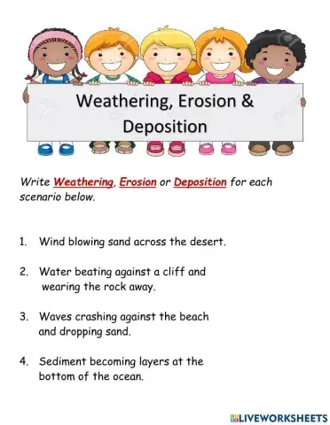 Weathering, Erosion, Deposition